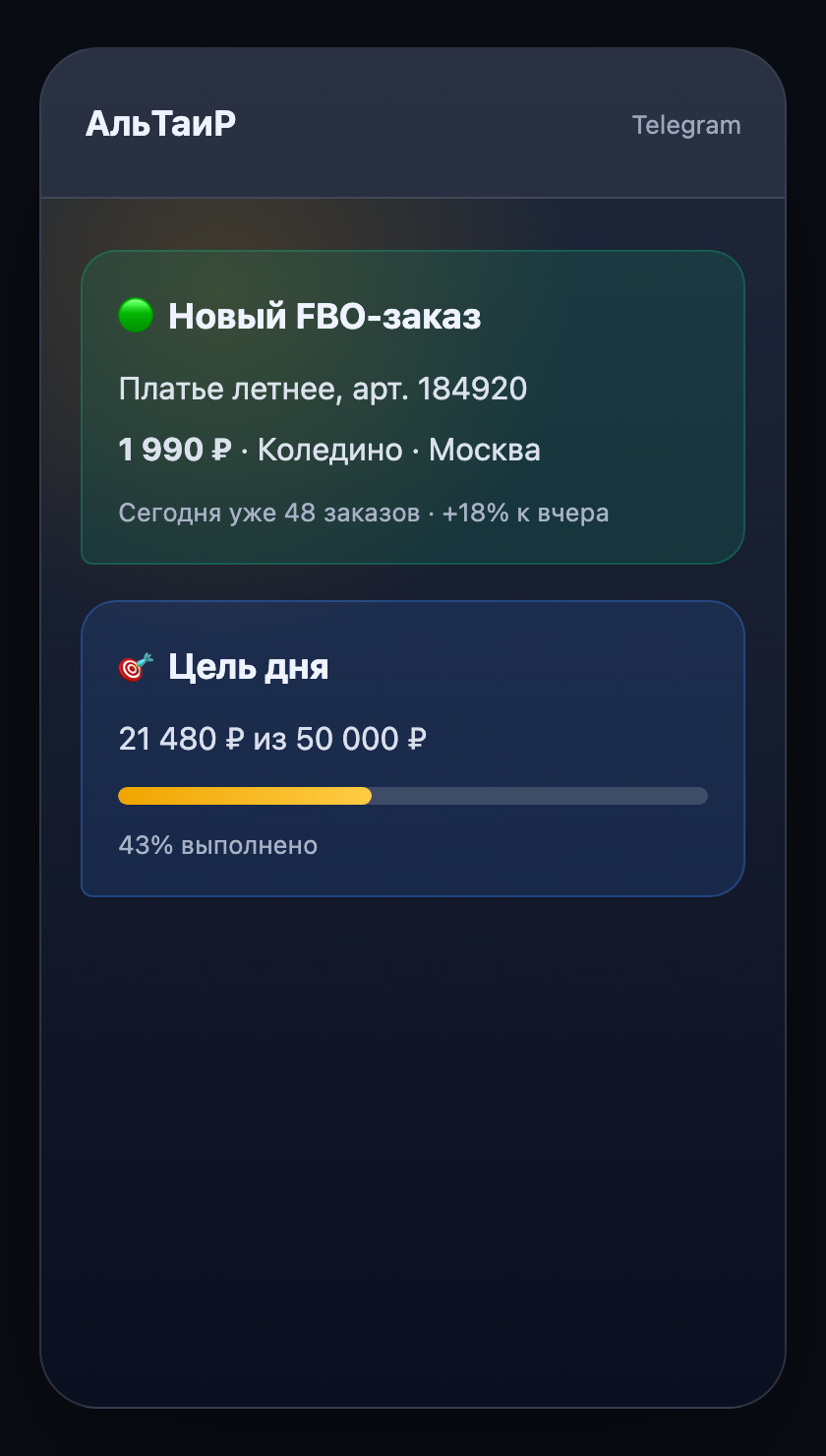 Пример уведомления о новом FBO-заказе в Telegram
